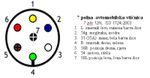 VTIKAČ 7 POLNI ALU - ploščati kontakti ISO1724 AJ.BA VTIKAČ 7 POLNI ALU - ploščati kontakti ISO1724 AJ.BA