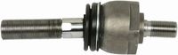 ZGLOB VOLANA AKSIALNI M18x1.5mm / M22x1.5mm ZGLOB VOLANA AKSIALNI M18x1.5mm / M22x1.5mm