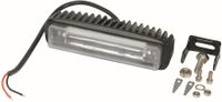 ŽAROMET LED 30W DELOVNI PRAVOKOTNI ZA VILIČARJA RDEČ ŽAROMET LED 30W DELOVNI PRAVOKOTNI ZA VILIČARJA RDEČ
