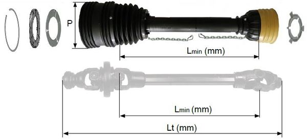 ZAŠČITE KARDANA ŠIROKOKOTNE T5 Lmin=1617mm novi tip (za kardane do dolžine Lt=2000mm) ZAŠČITE KARDANA ŠIROKOKOTNE T5 Lmin=1617mm novi tip (za kardane do dolžine Lt=2000mm)